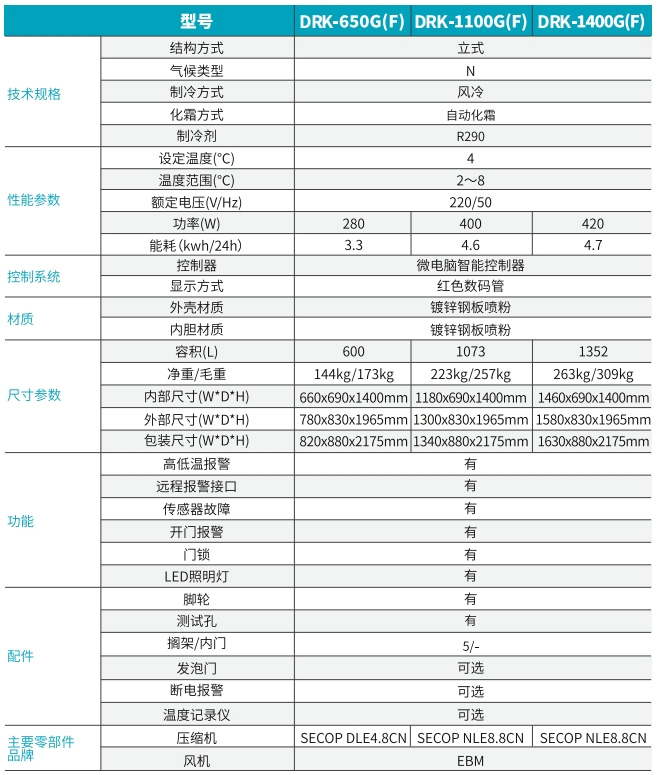 2℃~15℃實(shí)驗(yàn)室冷藏箱（立式）2.jpg